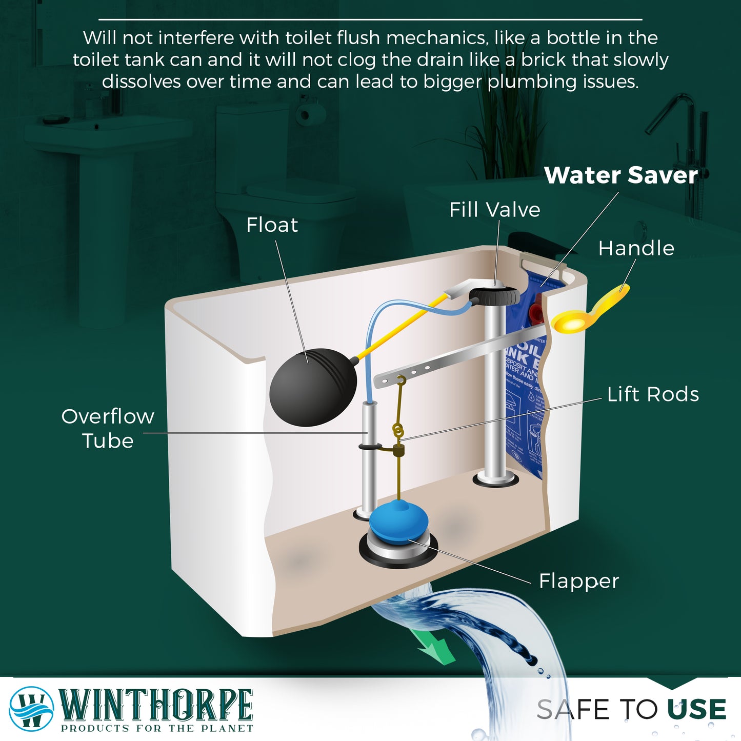 Toilet Tank Bank Water Saving Device - Reduce Flush Volume (3-Pack)