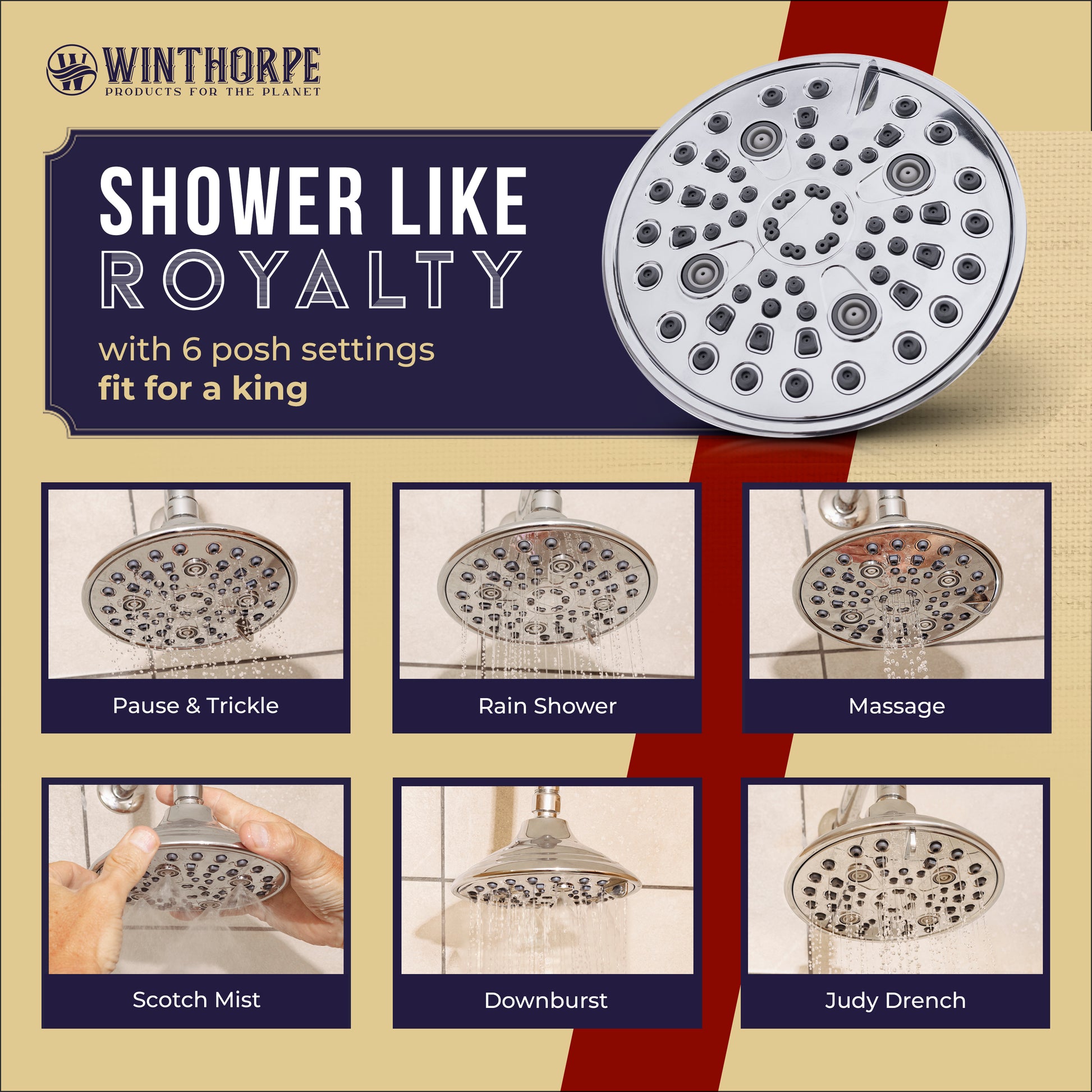 chrome, fixed, showerhead, round bathroom, Eco-Friendly Shower, Winthorpe Conservation, high efficiency, mode