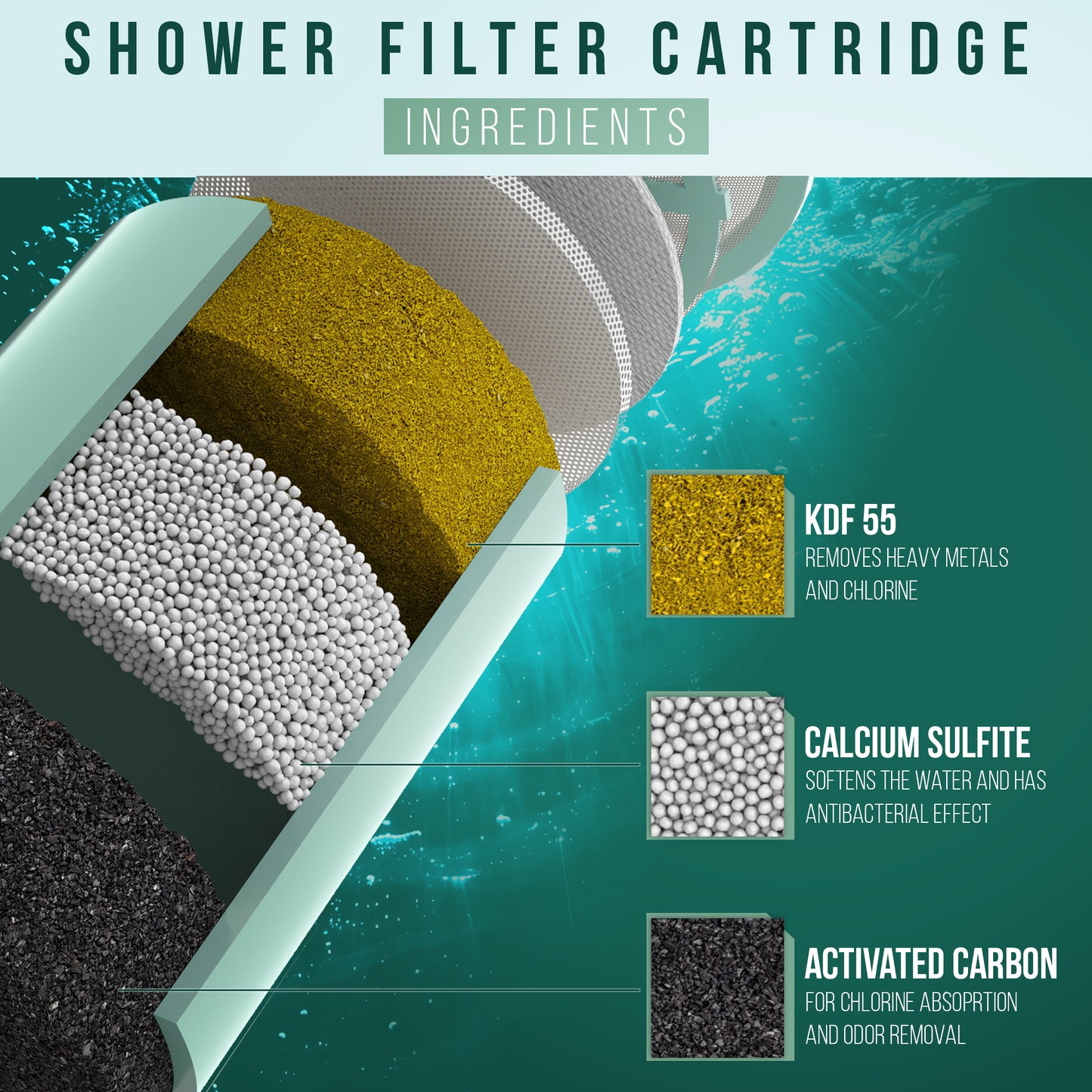 Shower Water Filter Replacement Cartridge & Refill Kit - 2-Pack